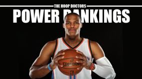 NBA Power Rankings: Russell Westbrook Remains a Cyborg