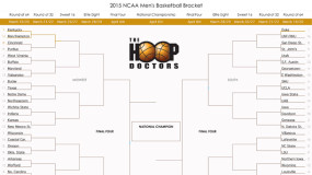 Printable 2015 NCAA March Madness Bracket With Teams (PDF)