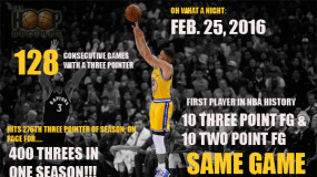 Steph Curry Makes History More Than Once Last Night