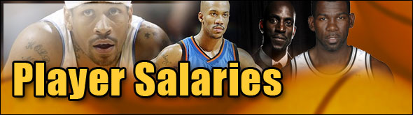 The Hoop Doctors 2009-2010 Player Salaries | NBA’s Top 20 Player Salaries