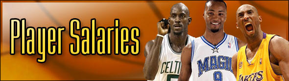 The Hoop Doctors 2010-2011 Player Salaries | NBA’s Top 20 Player Salaries