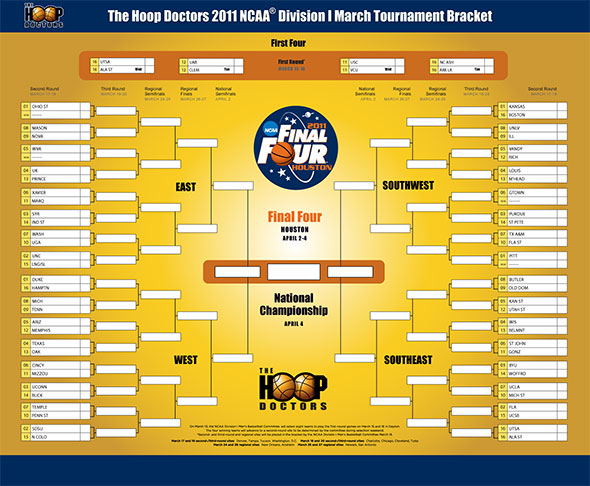 Printable 2011 NCAA March Madness Tournament Bracket