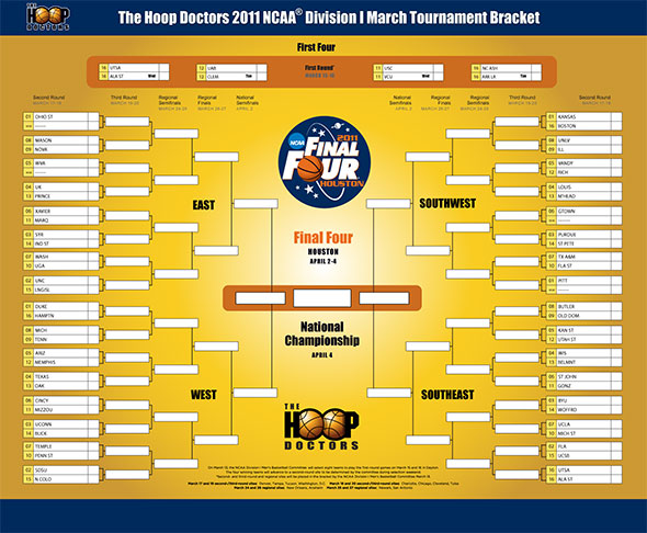 Print Out March Madness Brackets for 2016 Tournament