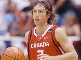 Top 5 Canadian Basketball Players in NBA History