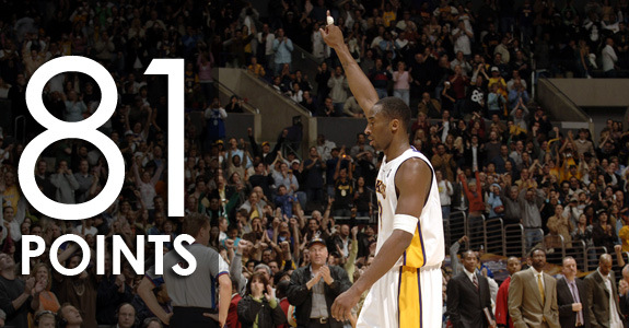 Today Is The 10 Year Anniversary of Kobe s 81 Point Game