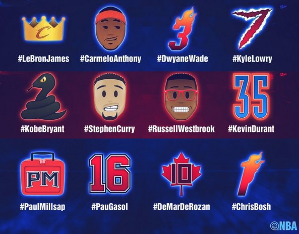 NBA Releases All-Star Emojis | The Hoop Doctors