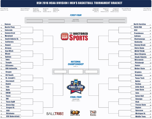 2016 Printable Bracket NCAA March Madness With Teams