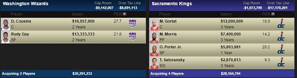 wizards-kings-trade