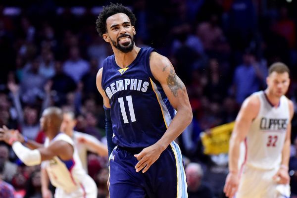 mike conley