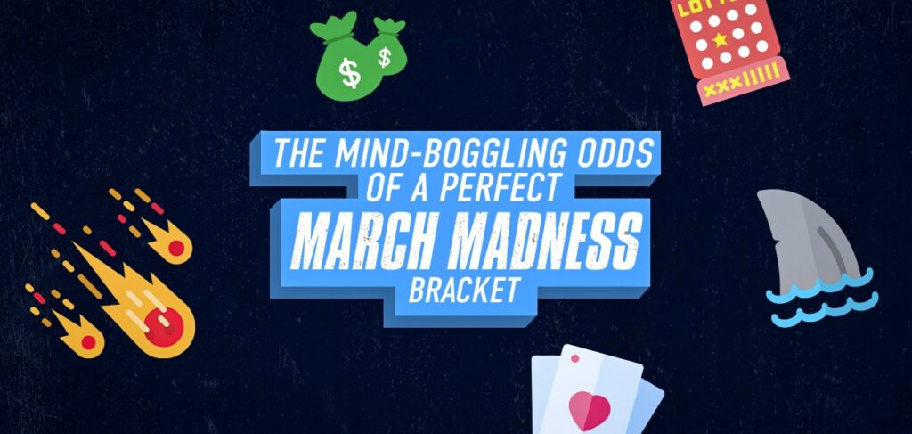 March Madness 2021 Odds