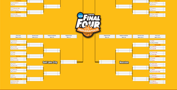The Hoop Doctors Printable NCAA Tournament Bracket