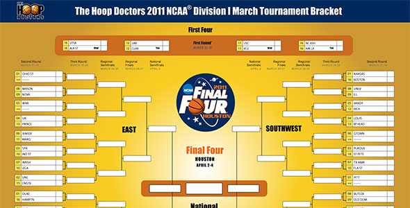 Printable 2011 NCAA March Madness Tournament Bracket