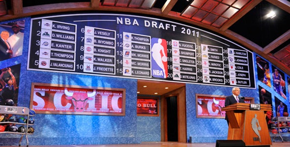 2011 NBA Draft Team Report Cards | The Hoop Doctors