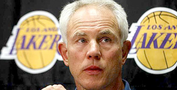 Lakers Must Hope Mitch Kupchak is Bluffing