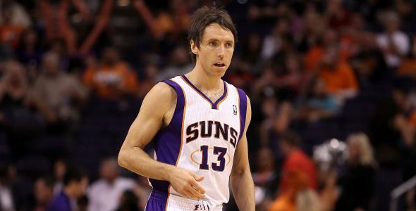 NBA Rumors: Time for New York Knicks to Get Creative