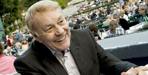 Jerry Buss and the Secrets of Success