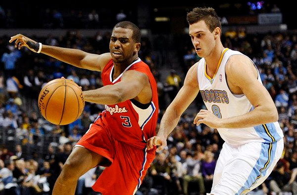 Clippers 17-Game Win Streak Snapped in Denver