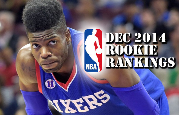 NBA Rookie Rankings – December 2014