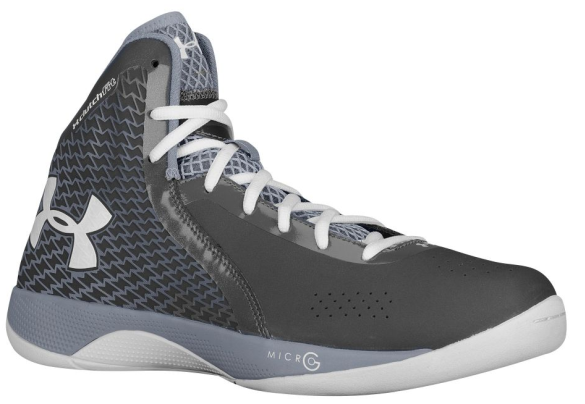 10 Best Performance Basketball Sneakers Under $100 At Foot Locker