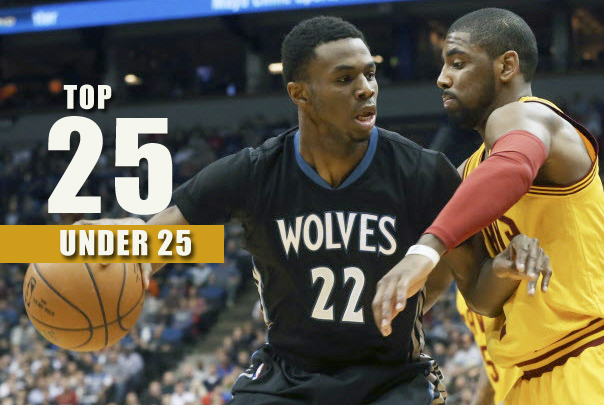Top 25 Players in the NBA Under 25