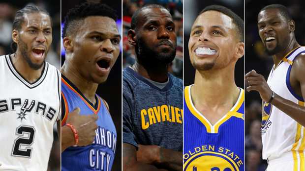 2016-17 NBA Season Awards Predictions