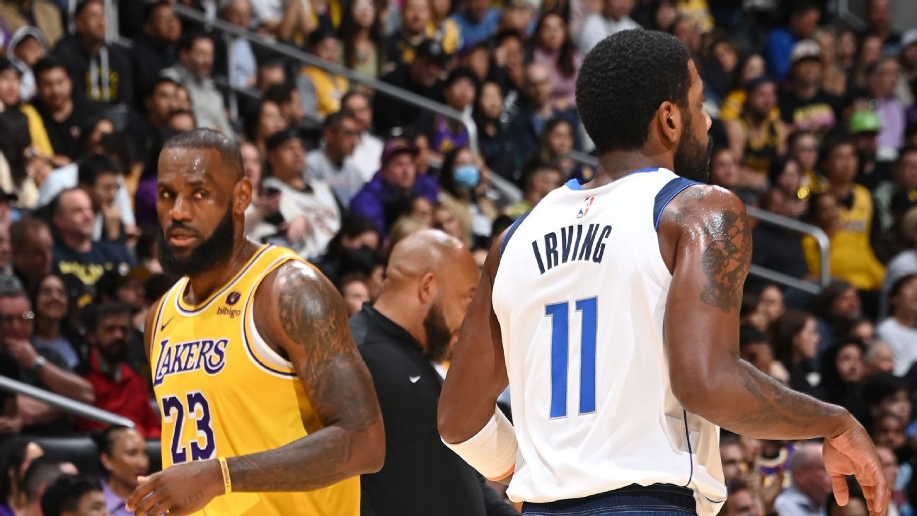 Top NBA Free Agents Summer 2025 – Ranked by Importance