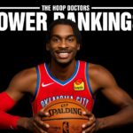 NBA Power Rankings – Looking Ahead to 2025-26 Season