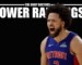 NBA Power Rankings:  Pistons are Red Hot!